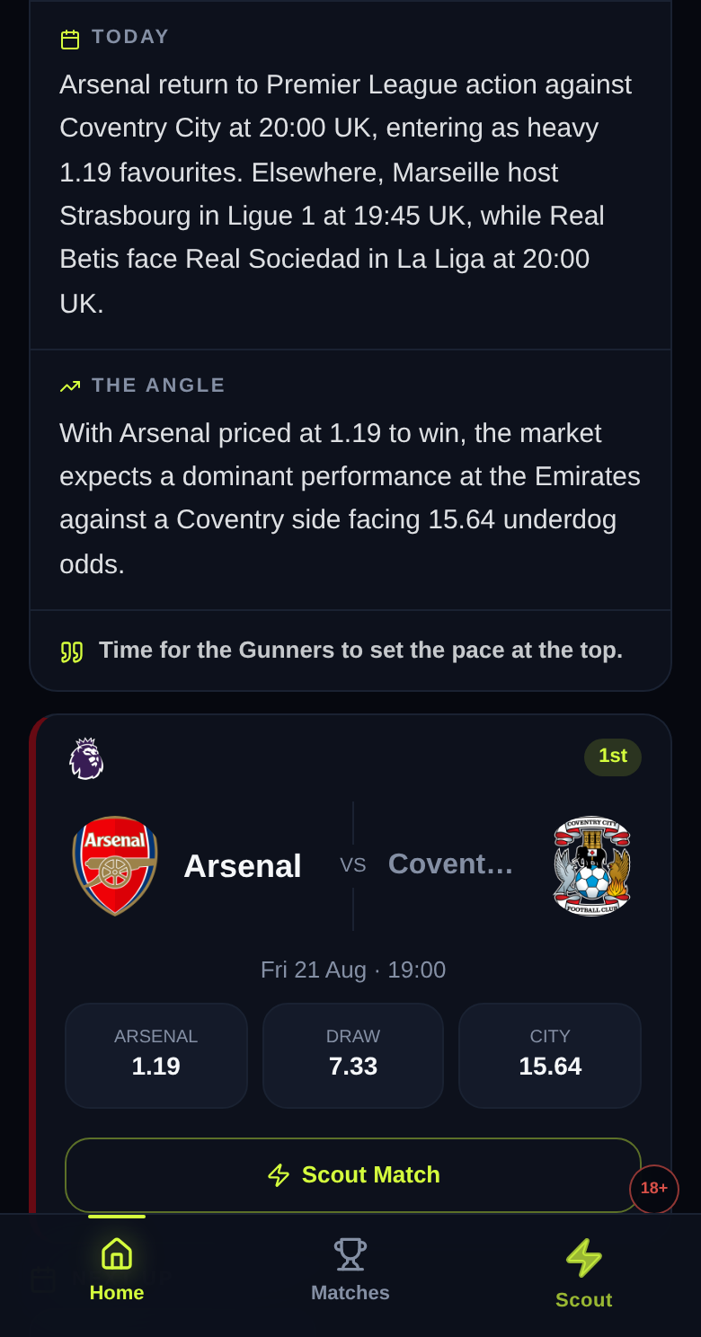 ScoutD daily briefing with yesterday's recap, today's fixtures and the angle to watch